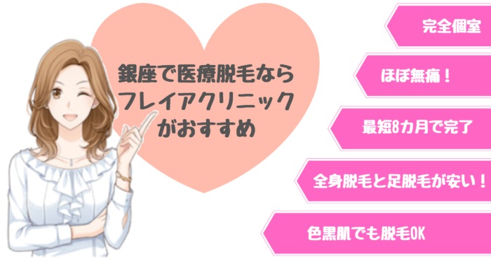 フレイアクリニック新宿院は安いの？新宿のクリニック9院と ...