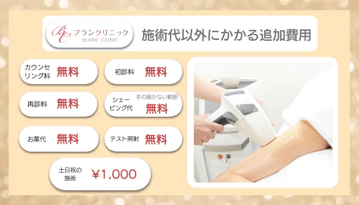 ブランクリニック追加費用