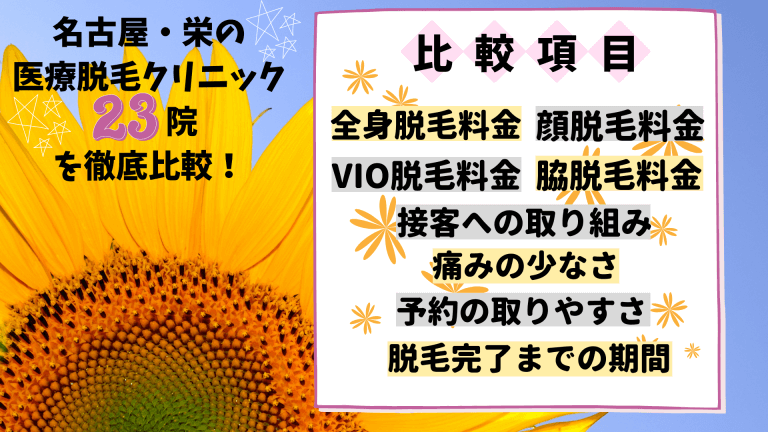 名古屋 栄の医療脱毛クリニックおすすめ13選 料金が安い全23院を徹底比較しました しろねこ脱毛 名古屋 栄の医療脱毛クリニックおすすめ13選 料金が安い全23院を徹底比較しました しろねこ脱毛