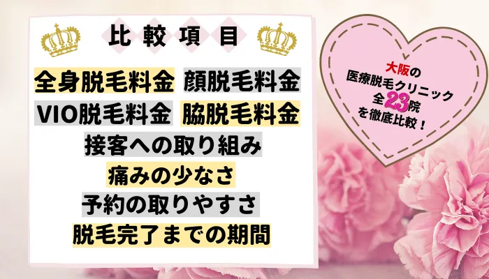 大阪の医療脱毛クリニックおすすめ11選 料金が安い全23院を徹底比較しました しろねこ脱毛