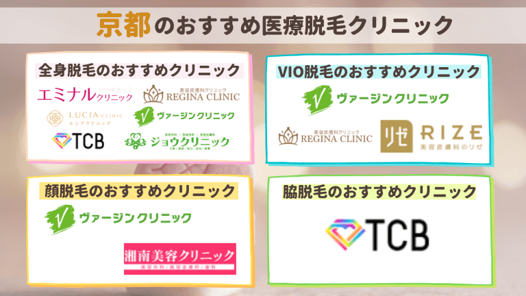 京都のおすすめ医療脱毛クリニック8選 ランキング 口コミに頼らず徹底比較 しろねこ脱毛