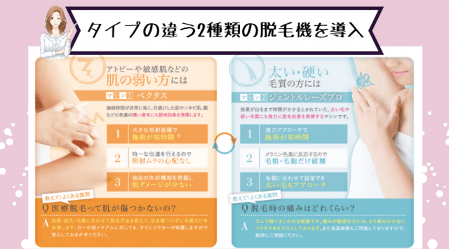 ルシアクリニック名古屋栄院は安いの 脱毛料金や評判を調査してわかっ