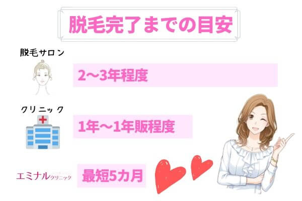 エミナルクリニック久留米院は安いの 料金や評判を徹底調査してわかった6つの魅力 しろねこ脱毛