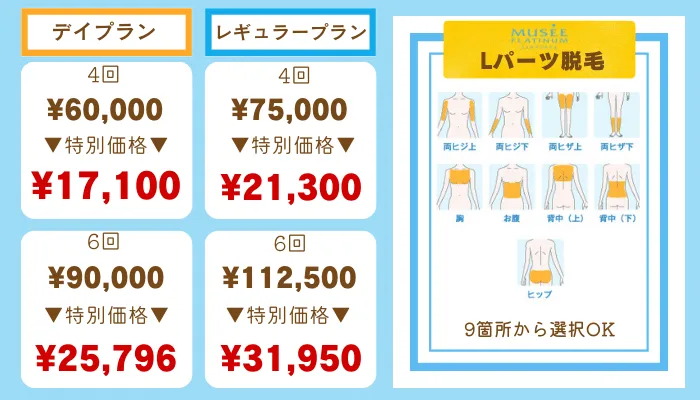 ミュゼプラチナムLパーツ脱毛
