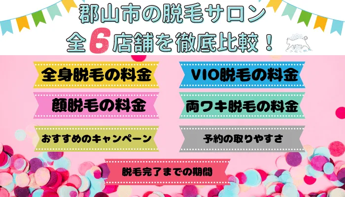 郡山の脱毛サロン全6店舗を徹底比較