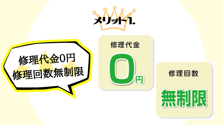 DR.ELLEMISS ZERO公式サイト購入メリット1