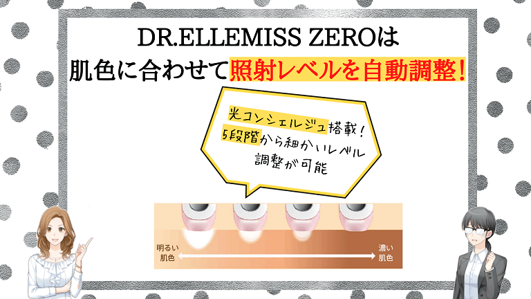 DR.ELLEMISS ZERO魅力1