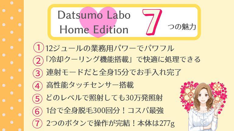 Datsumo Labo Home Edition7つの魅力