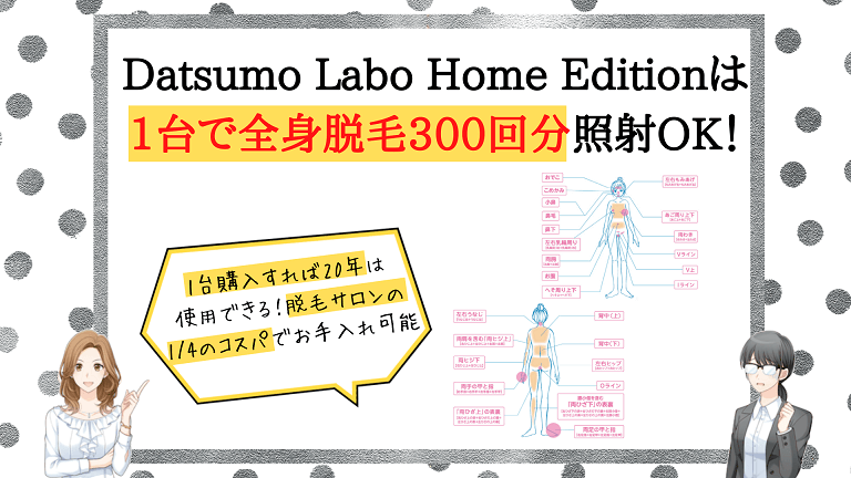 Datsumo Labo Home Edition魅力6