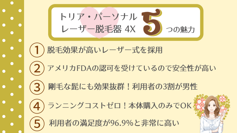 トリア パーソナルレーザー脱毛器 4xの口コミ評判や5つの魅力を徹底調査 使用方法やお得な購入方法をご紹介 しろねこ脱毛