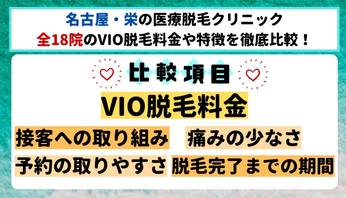 名古屋・栄の医療脱毛クリニック全18院のVIO脱毛料金や特徴を徹底比較