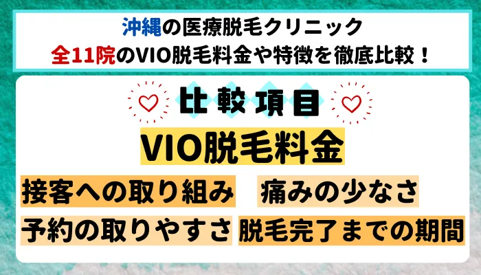 沖縄の医療脱毛クリニック全11院のVIO脱毛料金や特徴を徹底比較