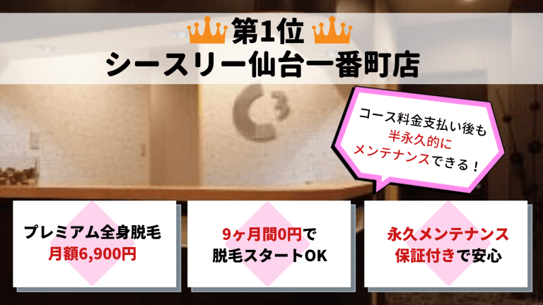 第1位シースリー仙台