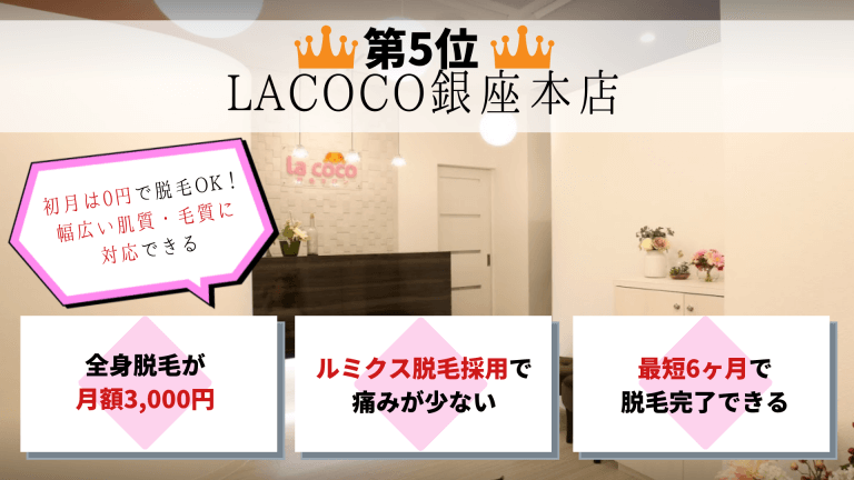 第5位LACOCO銀座