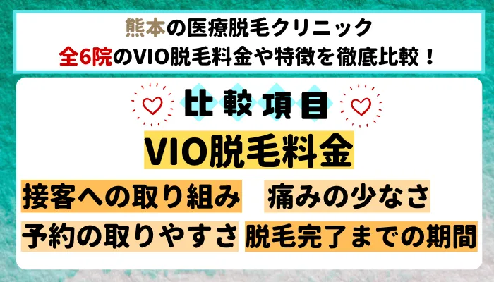 熊本の医療脱毛クリニック全6院のVIO脱毛料金や特徴を徹底比較