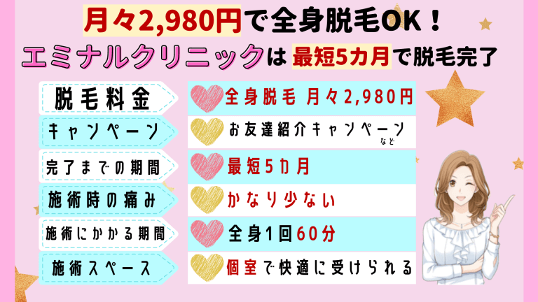エミナルクリニック横浜院総評
