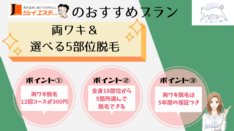 ジェイエステティックのおすすめプラン両ワキ