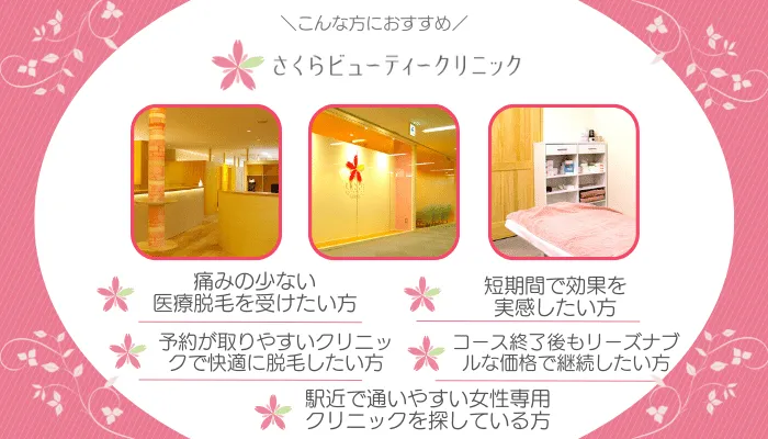 さくらビューティークリニックはこんな方におすすめ