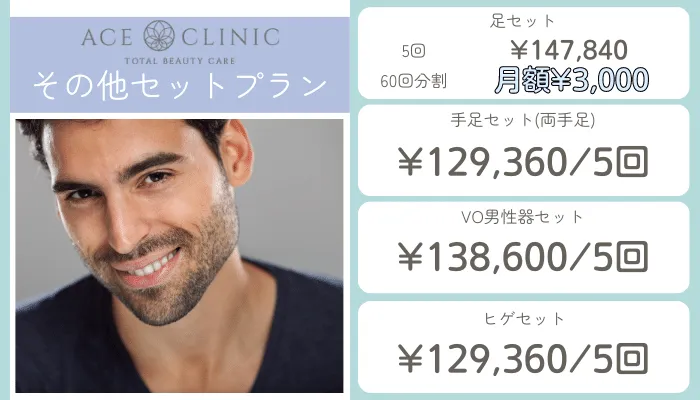 エースクリニックのその他セットプランメンズ