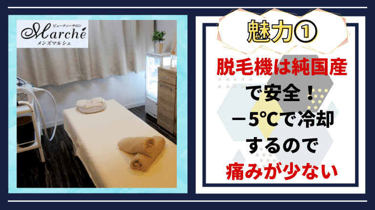 池袋メンズマルシェ魅力1