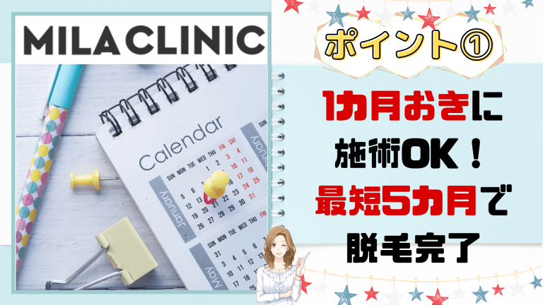 ミラクリニックおすすめポイント1
