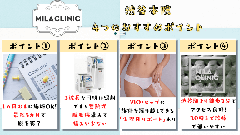 ミラクリニック渋谷本院4つのおすすめポイント