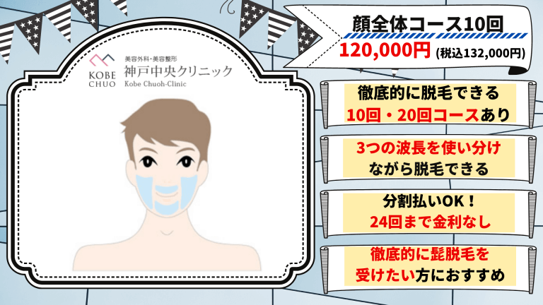 神戸中央クリニック髭紹介画像