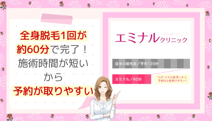 エミナルクリニック施術時間梅田イーマ