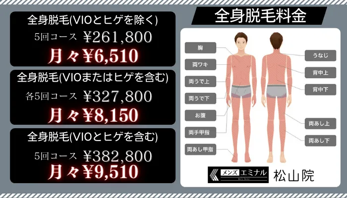 メンズエミナル松山院の脱毛料金や口コミ評判を調査 効果 特徴からわかった通うべき6つの理由 しろねこ脱毛