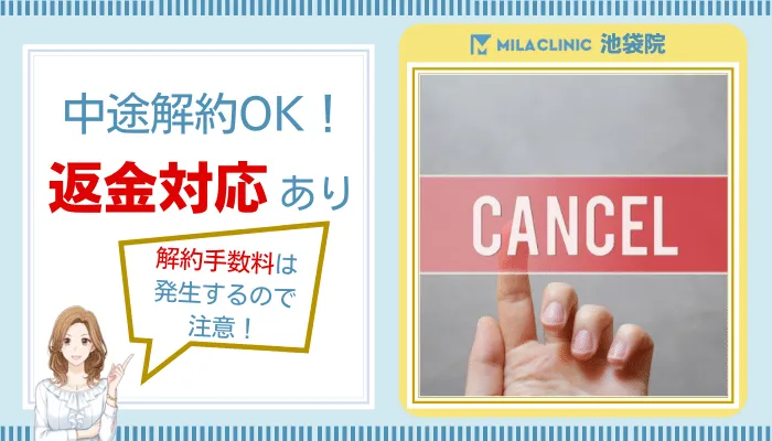 ミラクリニック池袋解約
