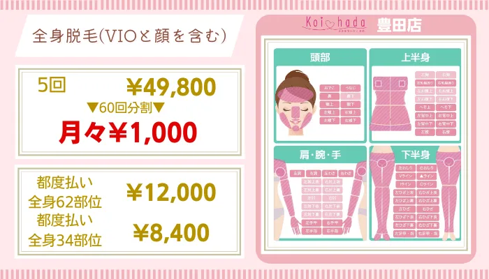 恋肌豊田比較全身脱毛料金