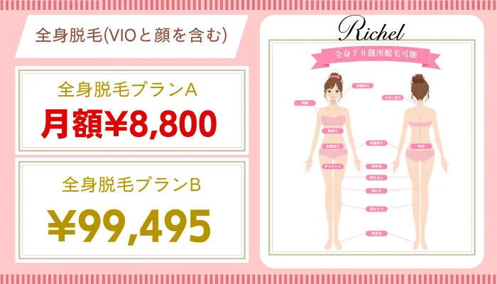 リシェル比較全身脱毛料金