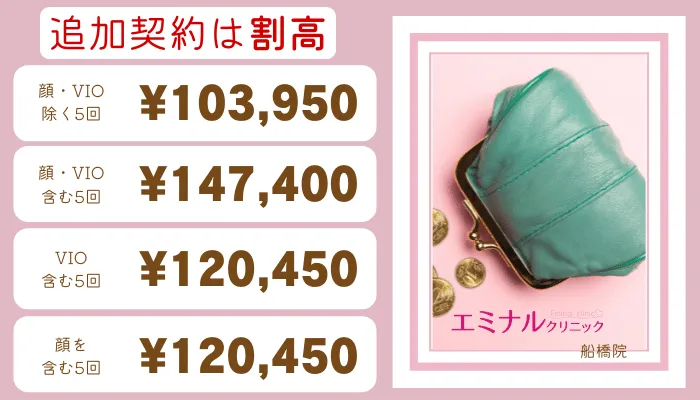 エミナルクリニック船橋全身脱毛追加契約