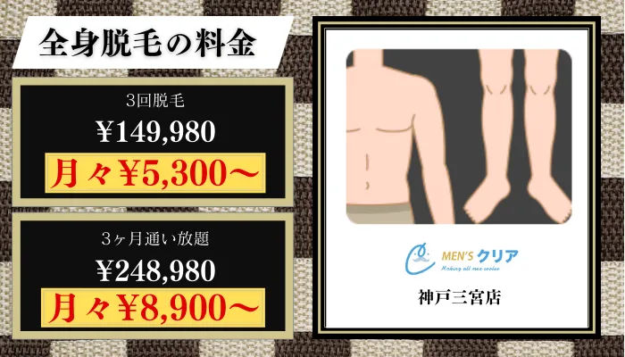 メンズクリア神戸全身脱毛料金比較