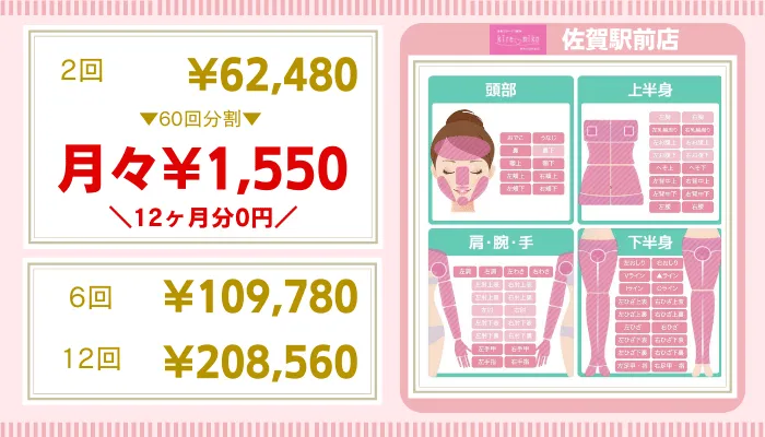 キレミカ佐賀比較全身脱毛料金