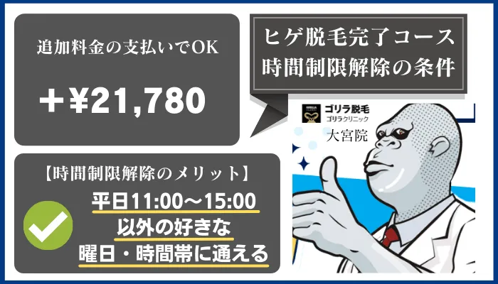 ゴリラクリニック大宮ヒゲ脱毛完了コース時間制限解除