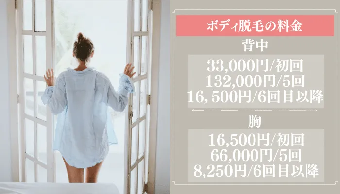 六本松-稲本クリニックボディ脱毛料金