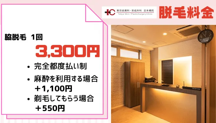 医療脱毛日本橋東京皮膚科・形成外科日本橋院料金
