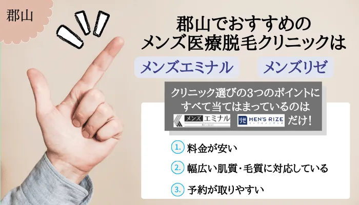 郡山でおすすめの安いメンズ医療脱毛クリニック2院 ヒゲ Vioなど部位ごとに全5院を徹底比較