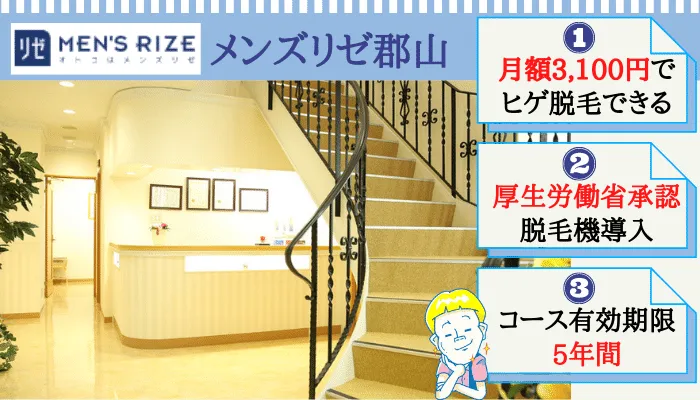 郡山でおすすめの安いメンズ医療脱毛クリニック2院 ヒゲ Vioなど部位ごとに全5院を徹底比較