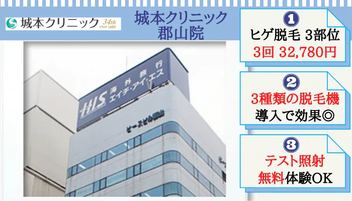 郡山でおすすめの安いメンズ医療脱毛クリニック2院 ヒゲ Vioなど部位ごとに全5院を徹底比較