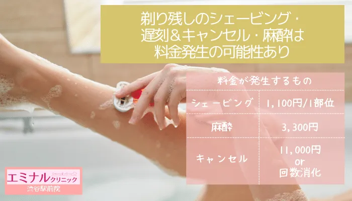 エミナルクリニック渋谷駅前院剃り残しや麻酔代、予約キャンセル料