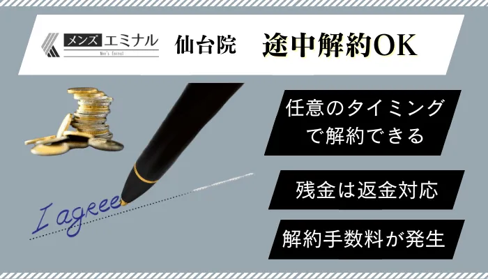 メンズエミナル仙台解約