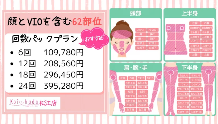 恋肌松江店回数パック料金