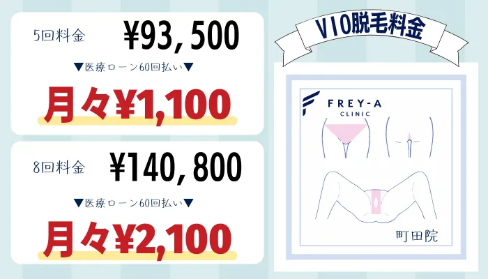 フレイアクリニック町田VIO脱毛料金