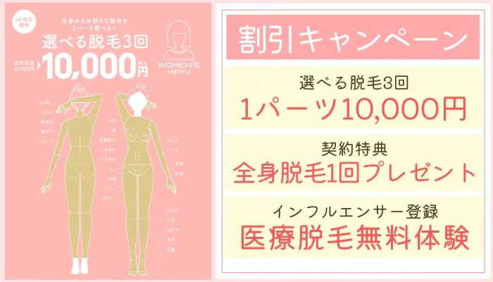 プラウドクリニック割引キャンペーン