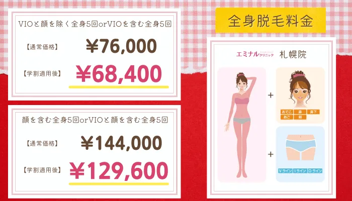 エミナルクリニック学生札幌比較料金