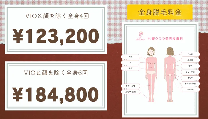 札幌クララ美容皮膚科学生比較料金