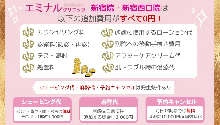 エミナルクリニック新宿の追加費用