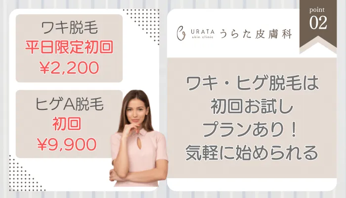 うらた皮膚科おすすめポイント2